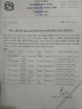 सामाजिक परिचालक करारको छोटो सूची प्रकाशन तथा अन्तर्वार्ता तालिका प्रकाशन बारे सूचना